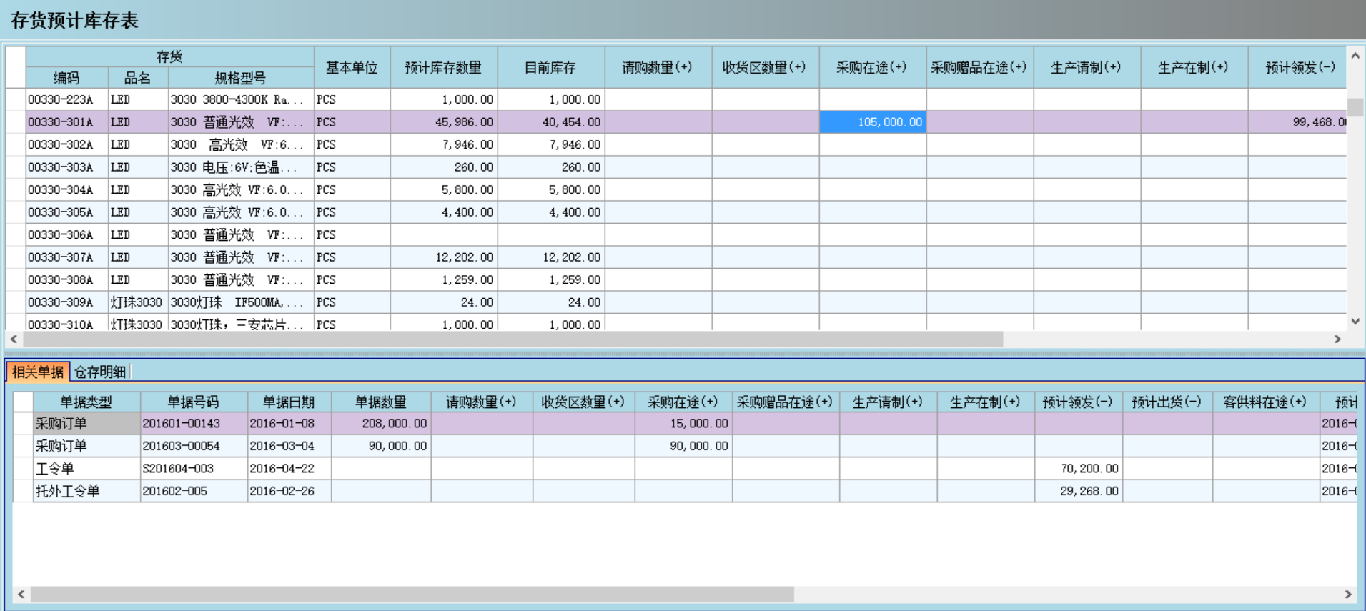 乐鱼页面在线登录-乐鱼（中国）
是否能帮助企业实现零库存?
