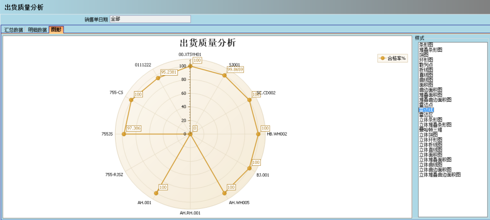 乐鱼页面在线登录-乐鱼（中国）
的核心价值