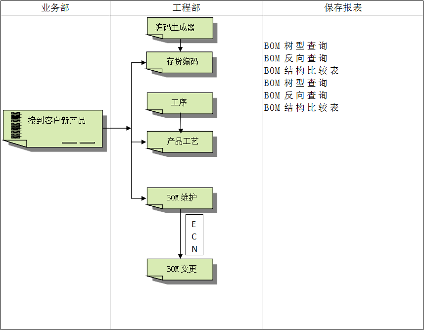 乐鱼页面在线登录-乐鱼（中国）
软件