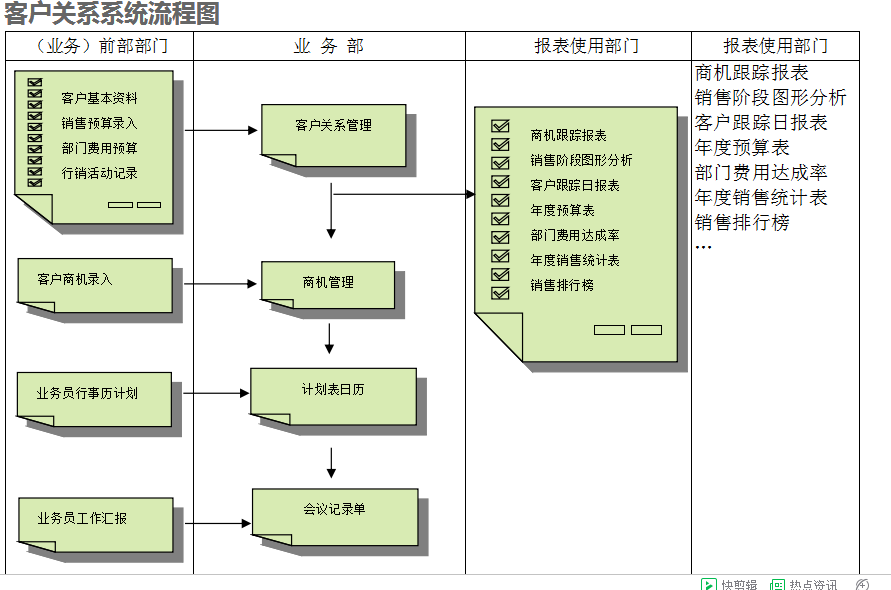 　乐鱼页面在线登录-乐鱼（中国）
的具体操作步骤是怎样的
