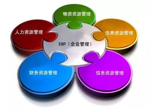 乐鱼页面在线登录-乐鱼（中国）
是所有行业都适用吗?