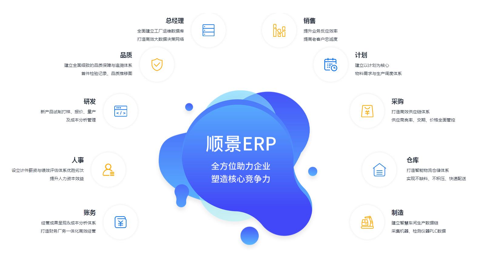 乐鱼页面在线登录-乐鱼（中国）
上线后如何维持稳定运作?