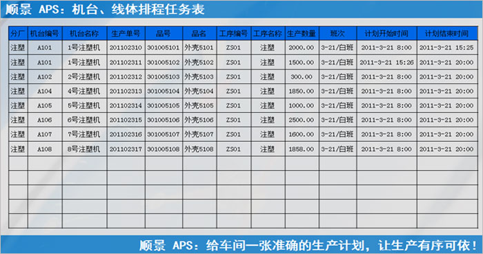 乐鱼页面在线登录-乐鱼（中国）
执行的过程中会遇到什么问题?