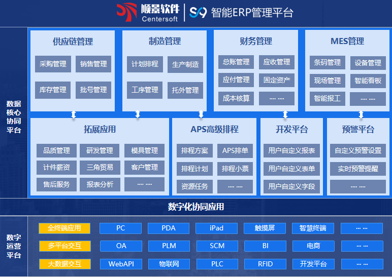 顺景S9 乐鱼页面在线登录-乐鱼（中国）
